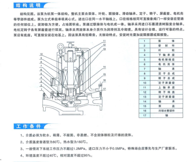 PBG型屏蔽式管道离心循环泵 PBG型屏蔽式管道离心循环泵