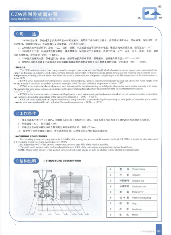 CZW卧式大流量高低温冷却水热水循环泵腐蚀性能 CZW卧式大流量高低温冷却水热水循环泵腐蚀性能
