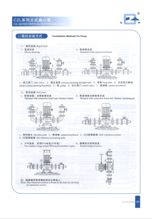 管道离心循环水泵 管道离心循环水泵