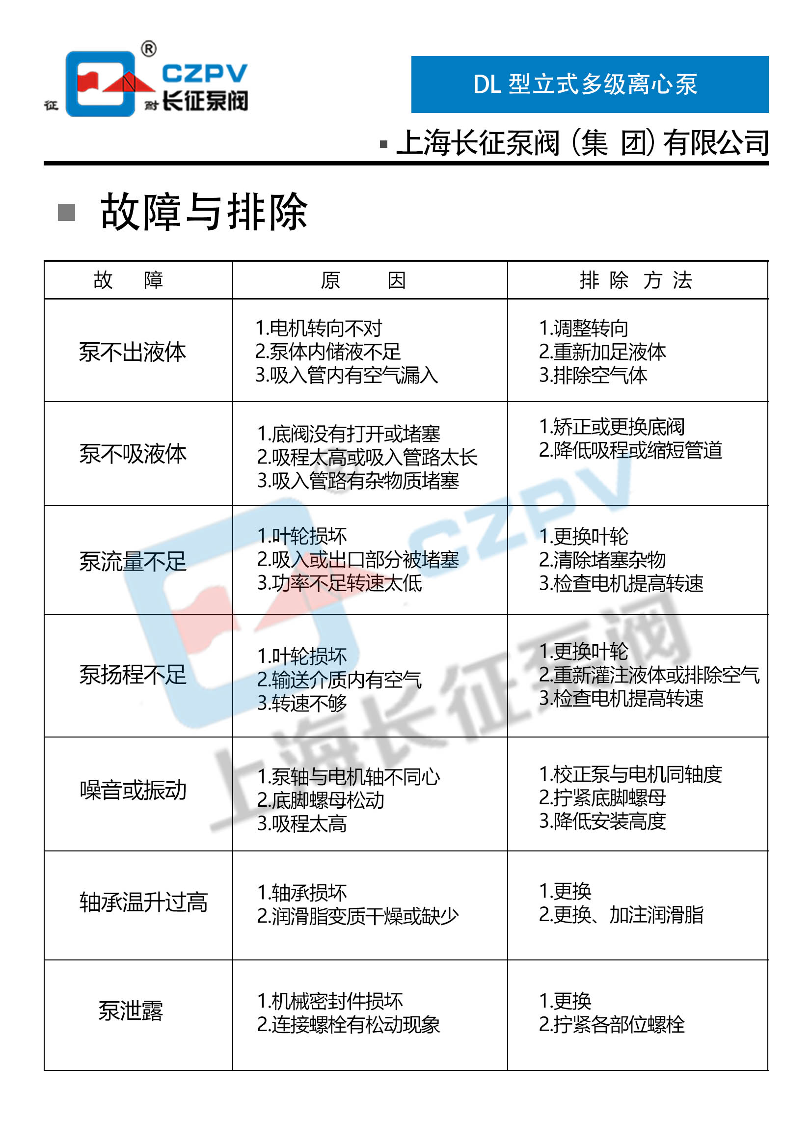 DL型立式多级离心泵