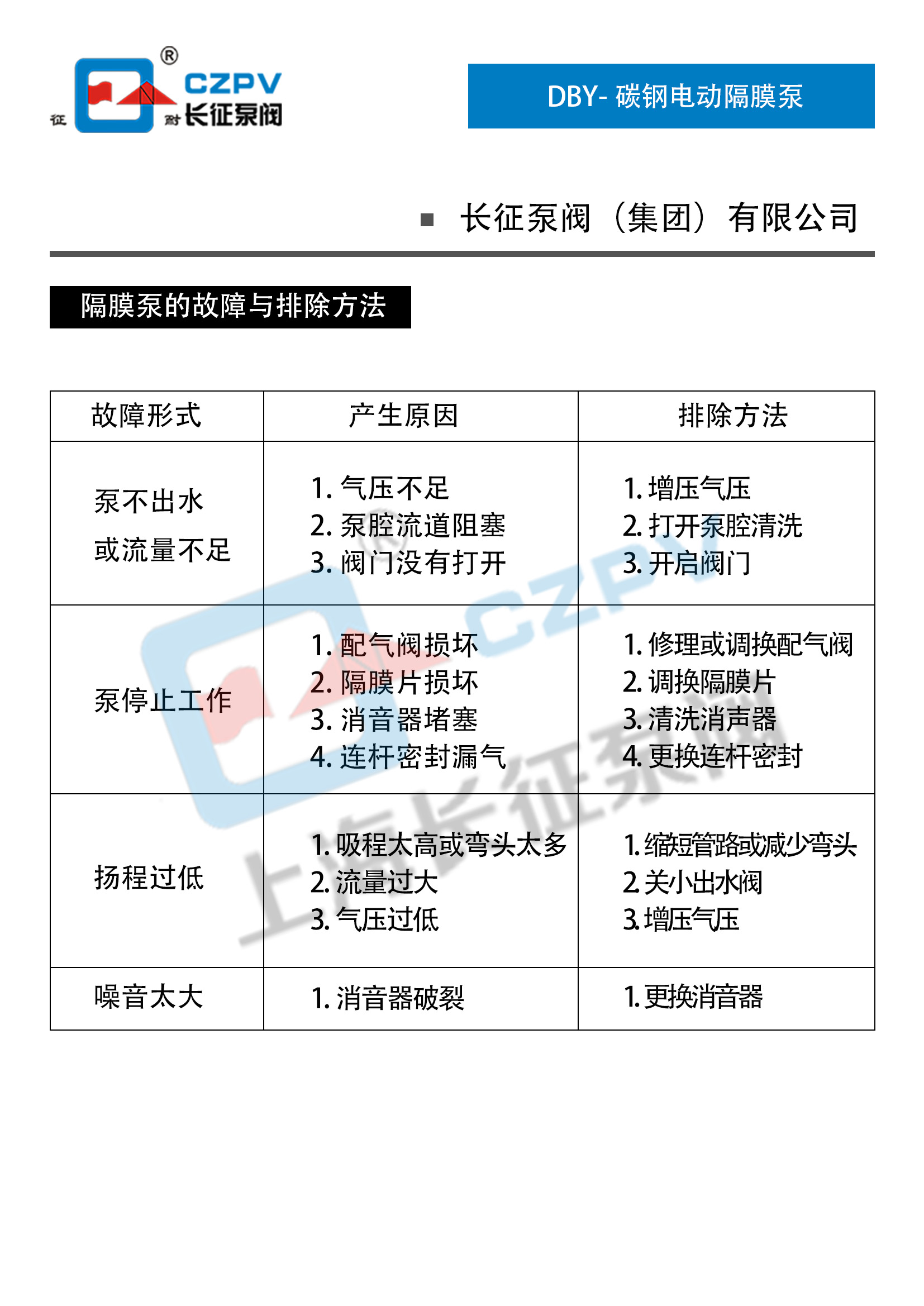 DBY电动隔膜泵故障排除