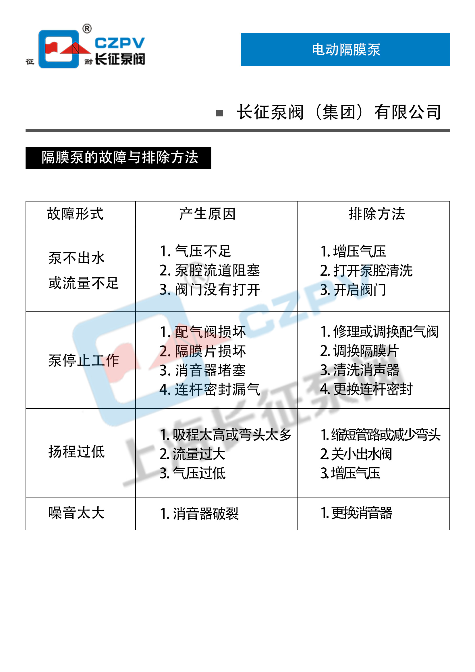 电动隔膜泵故障排除
